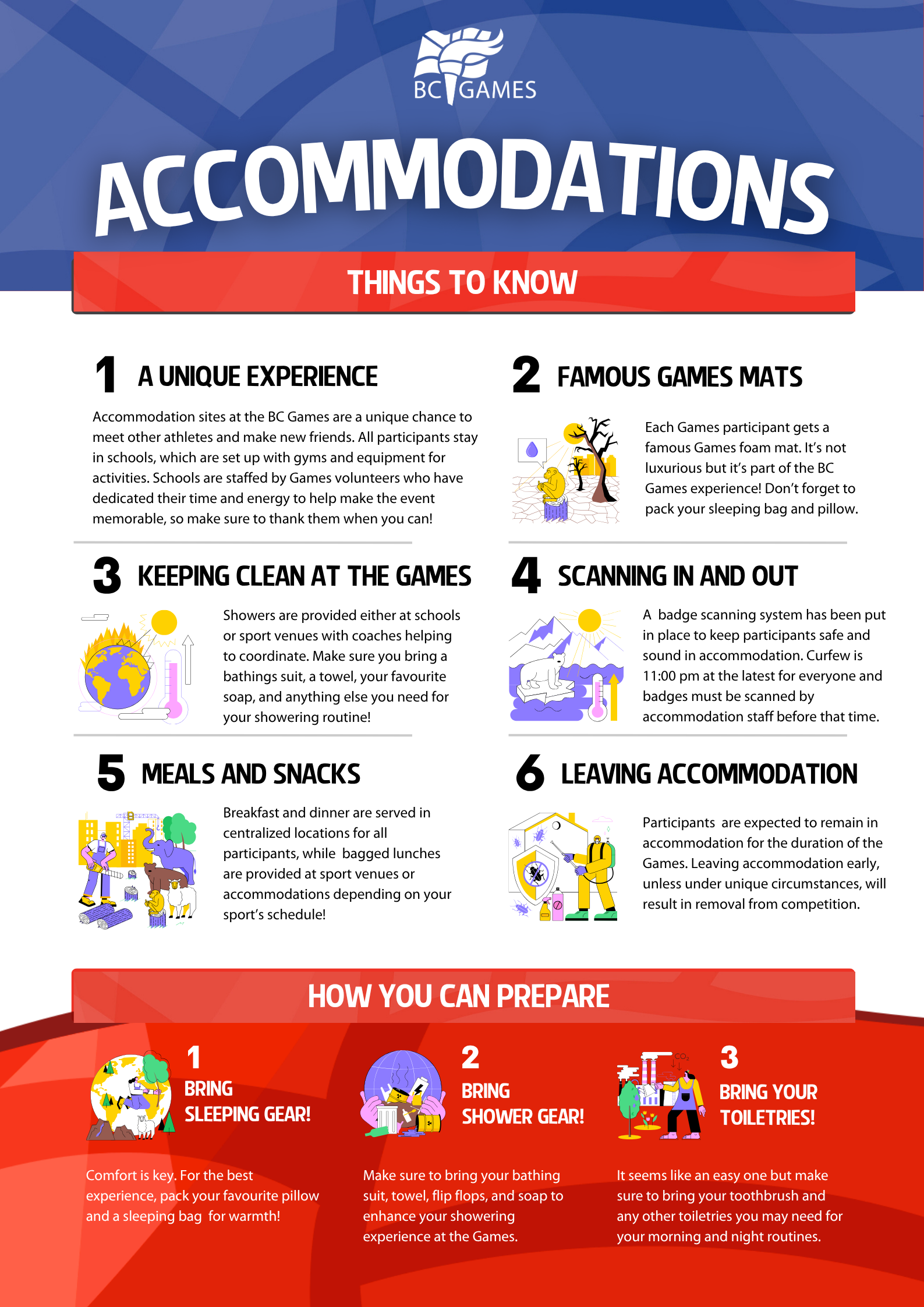 Accommodations